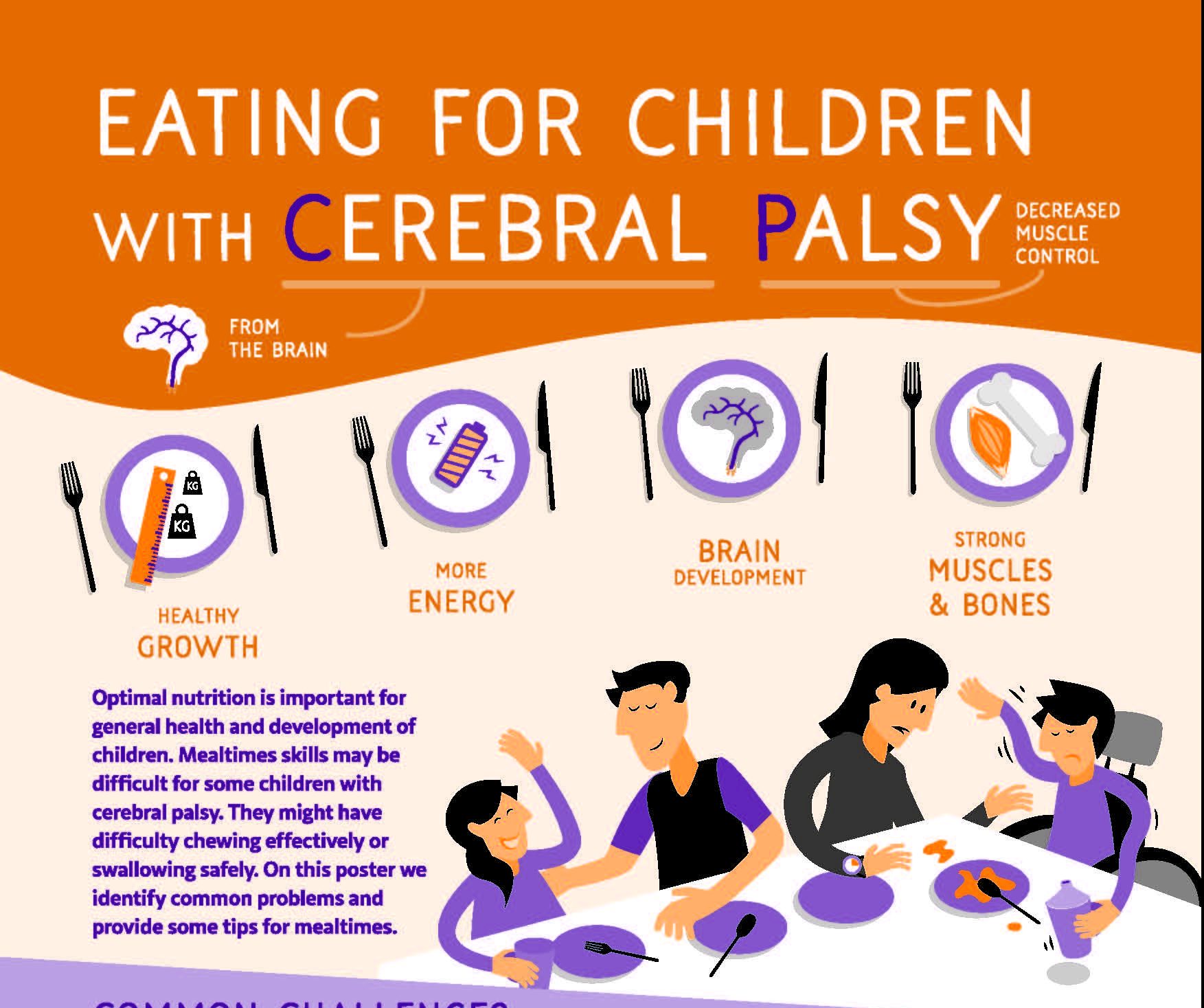 Nutrition in Cerebral Palsy