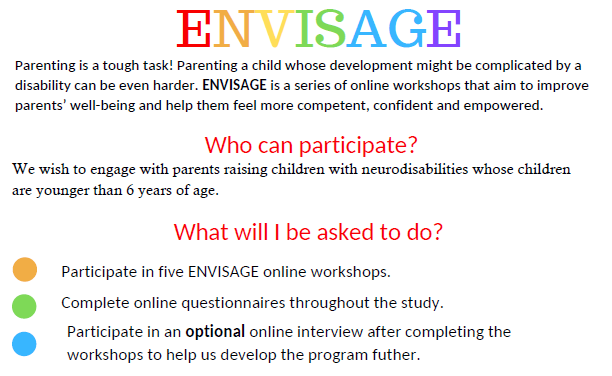 Study Recruitment: ENVISAGE- ENabling VISion And Growing Expectations