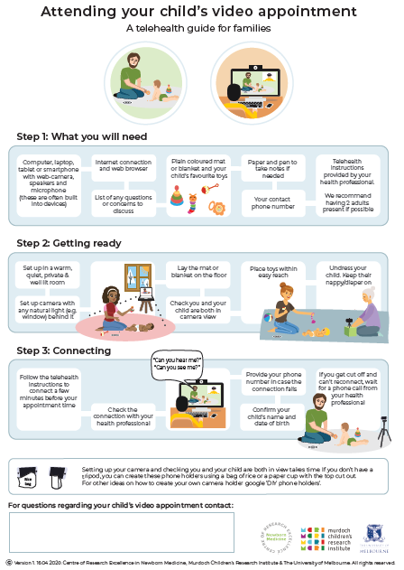 A helpful guide for families using Telehealth