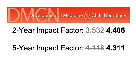 Increase in impact factor & ranking for DMCN